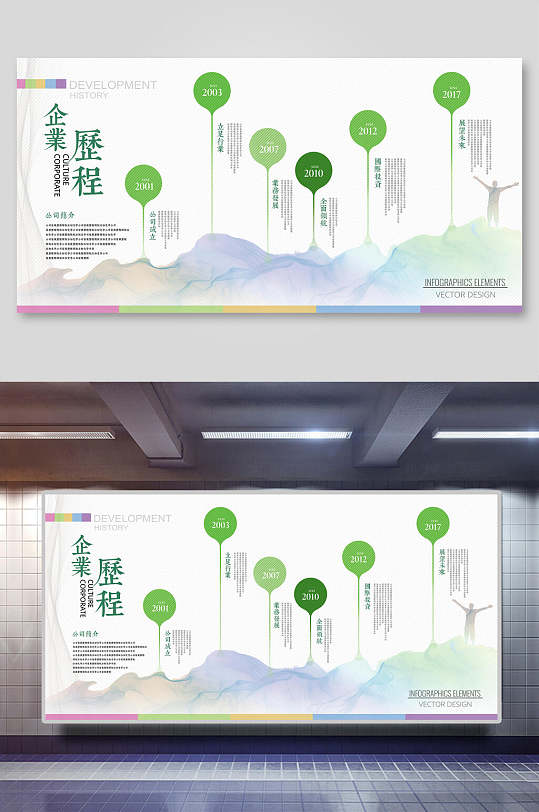 绿色企业文化墙展板