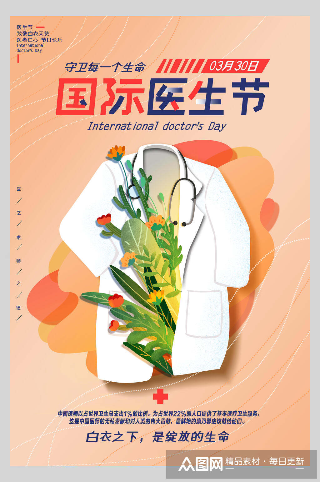 医生服国际医师节海报素材