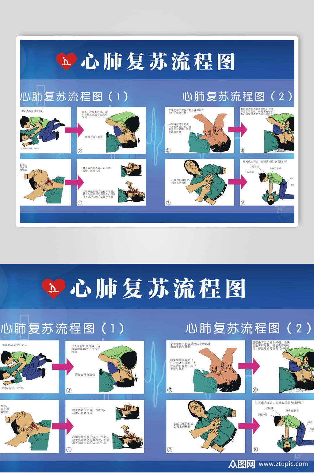 流程图心肺复苏宣传展板素材