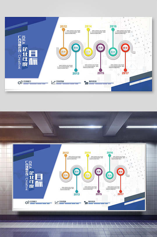 企業(yè)年度目標企業(yè)文化墻展板