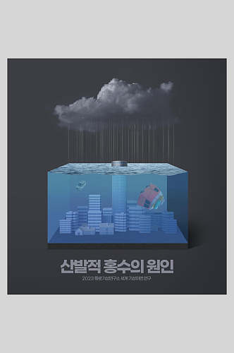 扁平风环境环保自然灾害保护海报