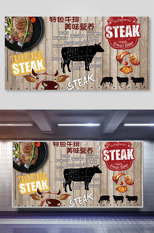 牛排美食装饰背景墙展板
