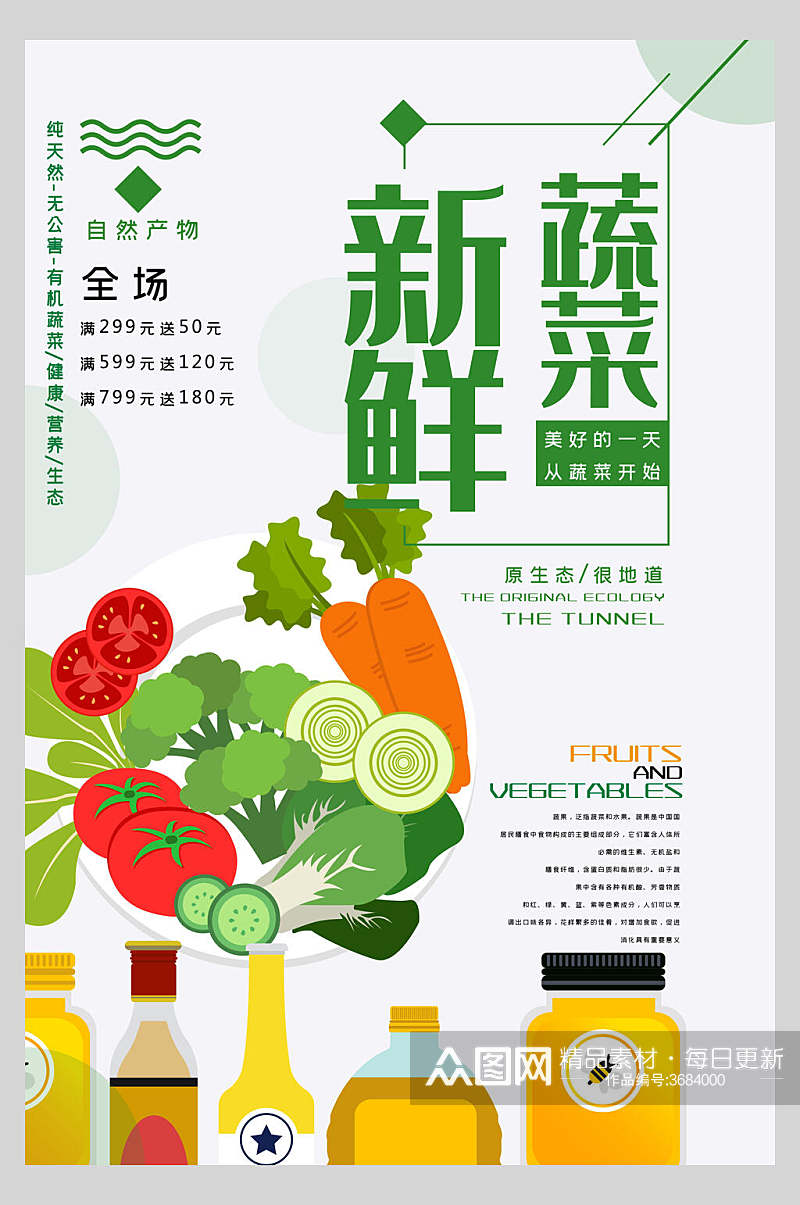 新鲜果蔬食品海报素材