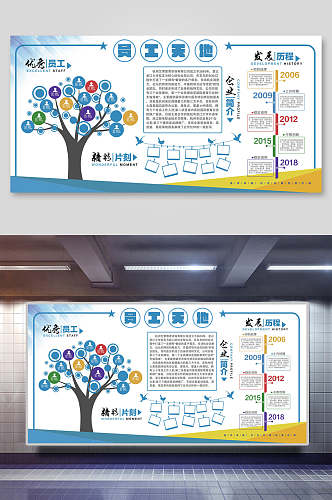 企业文化员工天地墙展板