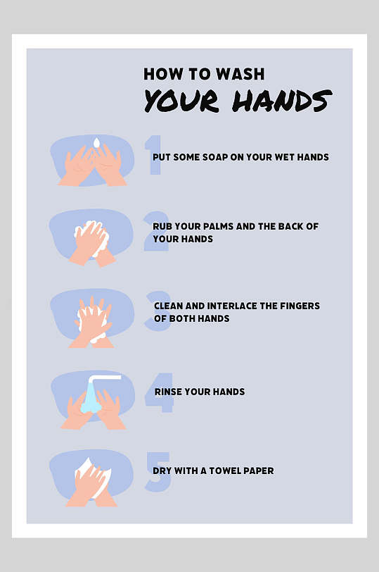 英文版预防病毒正确洗手步骤贴士海报