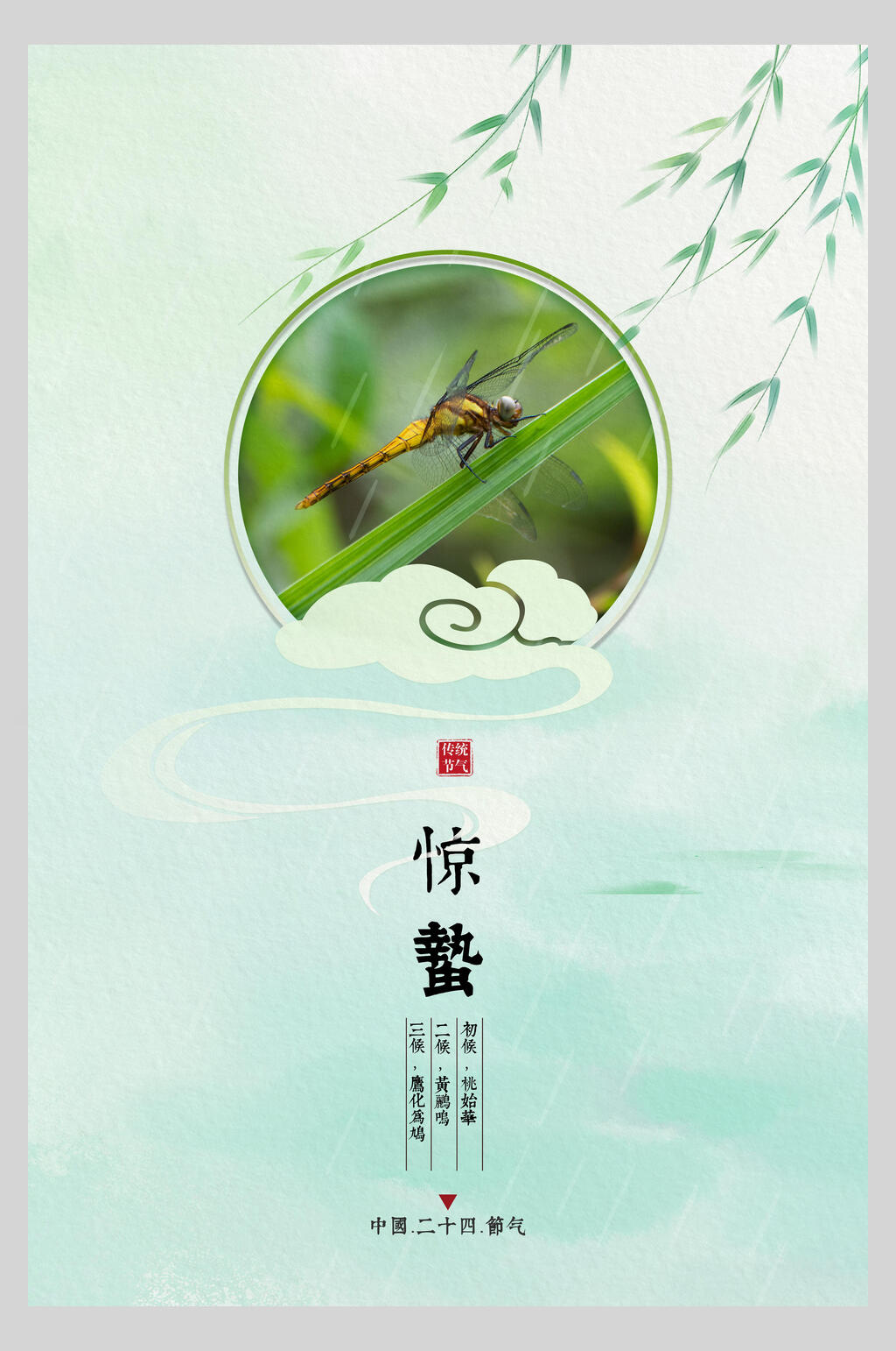 蜻蜓惊蛰节气海报素材