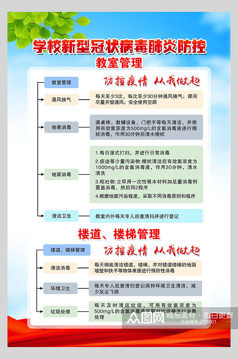 简约校园防疫海报素材