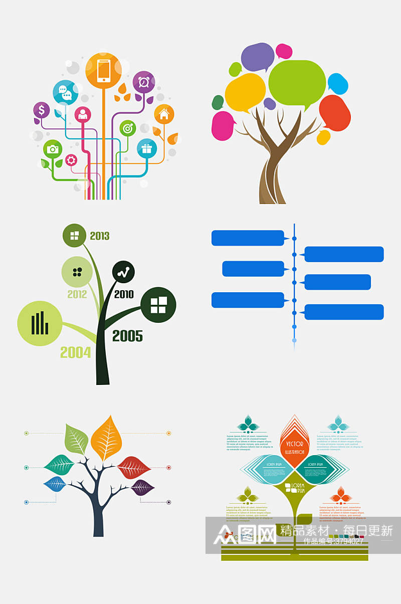彩色精美树状数据图表免抠素材素材