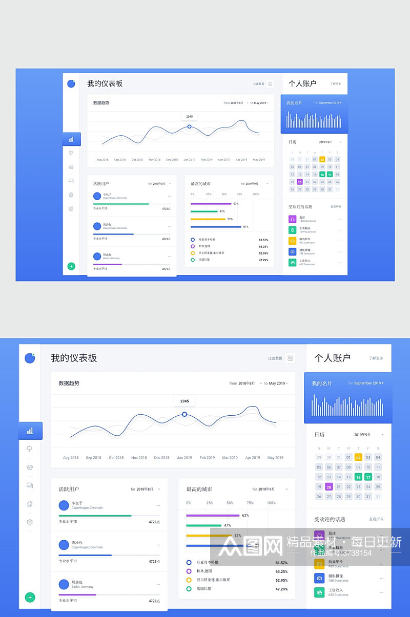 仪表数据可视化图表UI素材素材