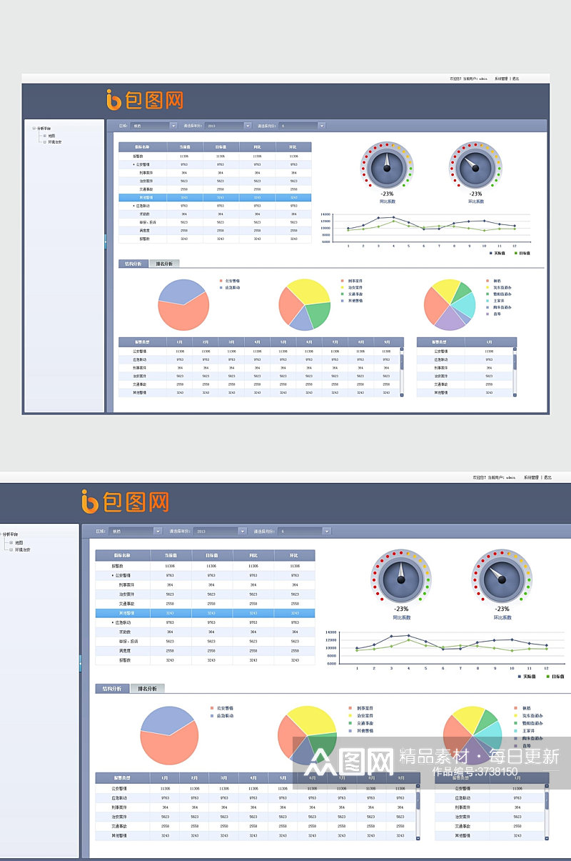分析平台数据可视化图表UI素材素材
