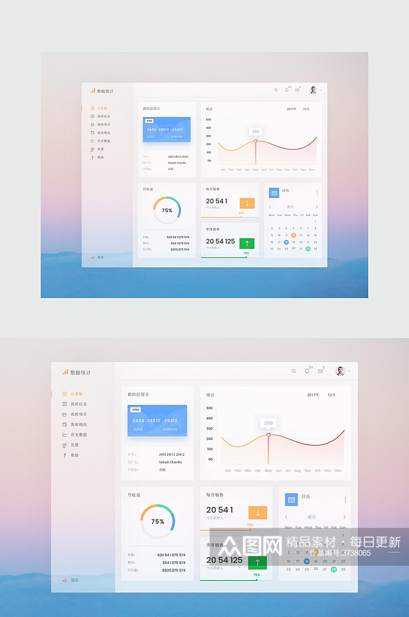 信用卡数据可视化图表UI素材素材