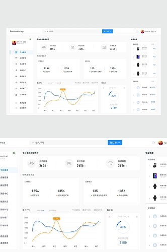 平台信息数据可视化图表UI素材