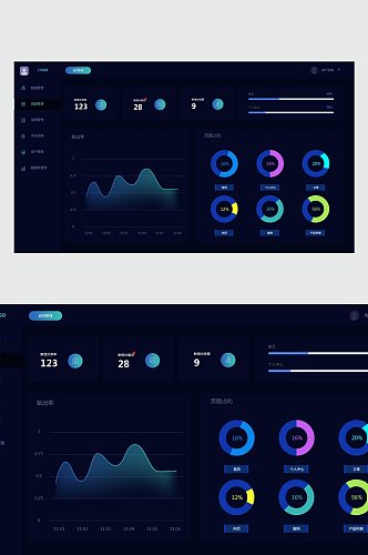 游戏管理数据可视化图表UI素材