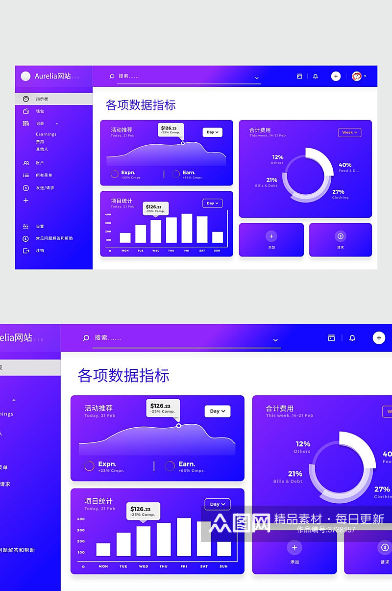 英文网站数据可视化图表UI素材素材