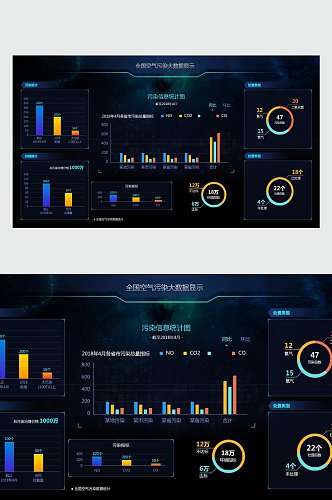 空气污染数据可视化图表UI素材