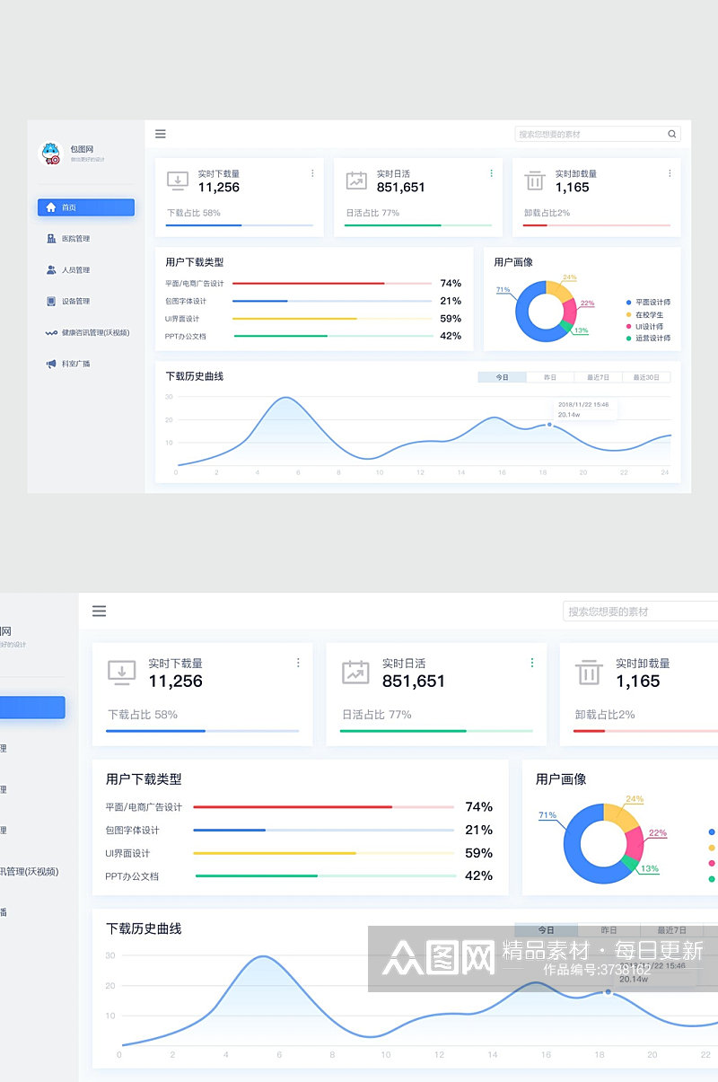 用户下载类型数据可视化图表UI素材素材