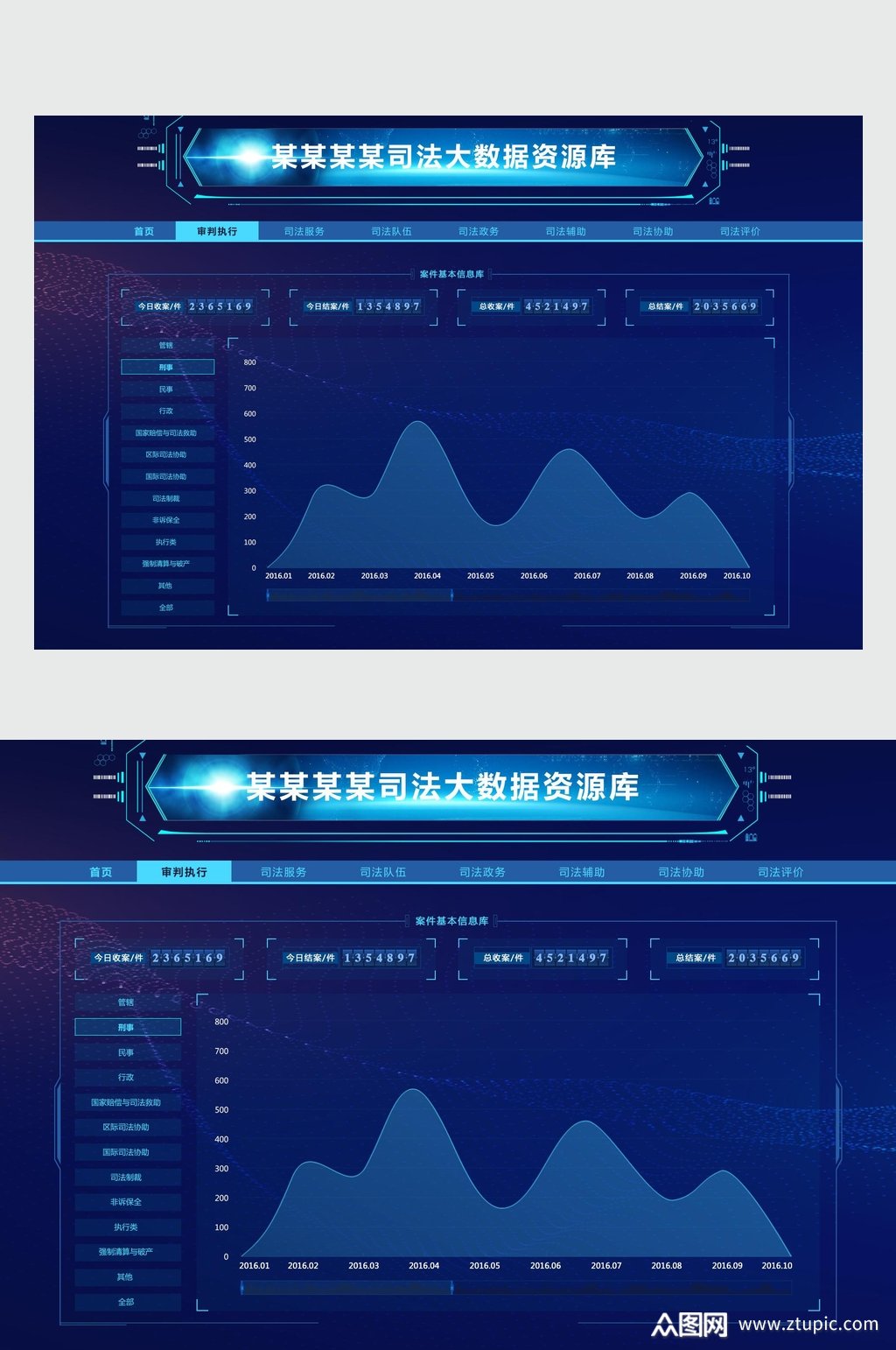 资源库数据可视化图表ui素材素材