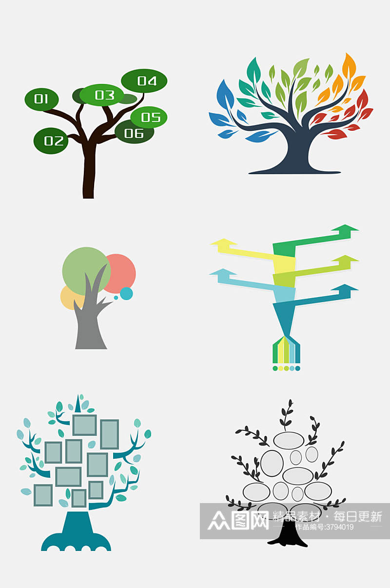 高端树状数据图表免抠设计素材素材
