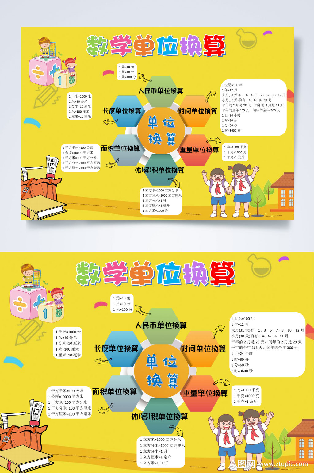 黄色数学单位换算思维导图小报word素材