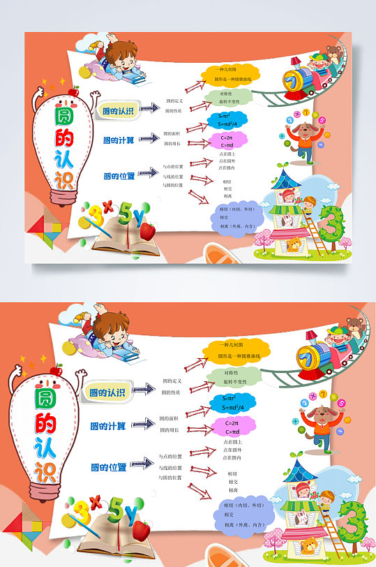 圆的认识思维导图小报word
