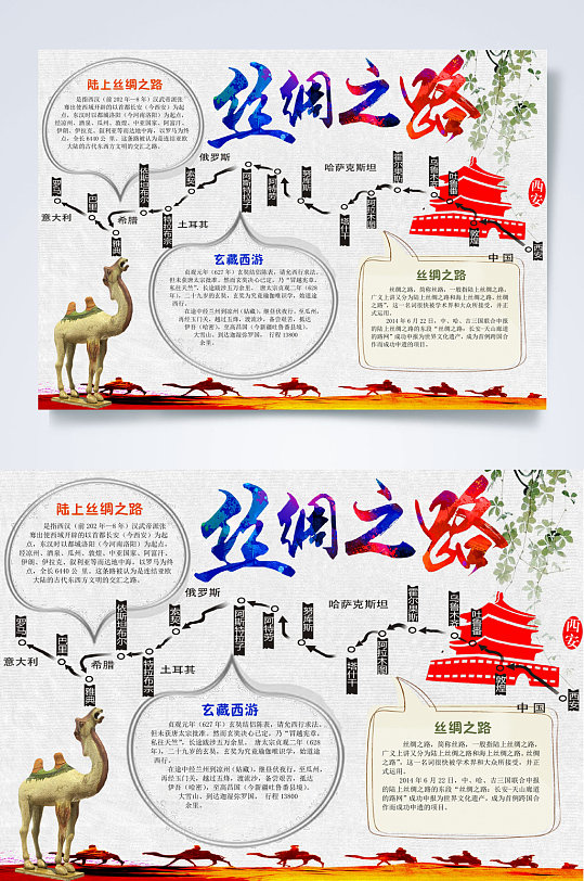 创意玄奘西游路上丝绸之路故事手抄报WORD