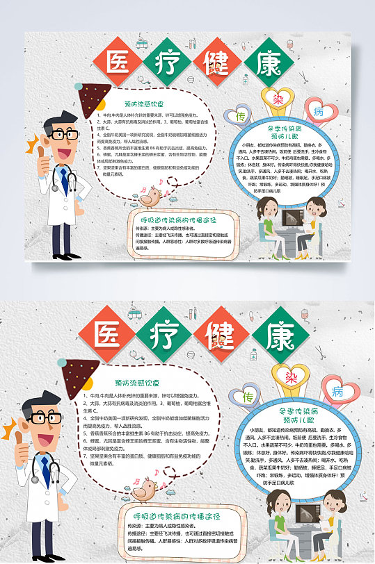 醫(yī)療健康醫(yī)療小報WORD