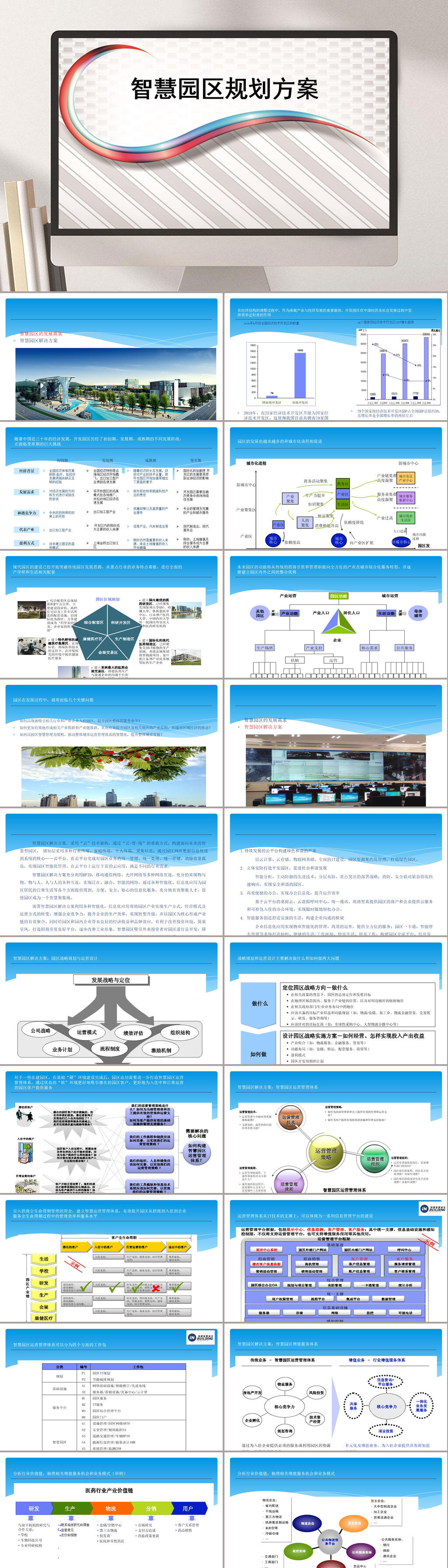科技风智慧园区规划方案PPT素材