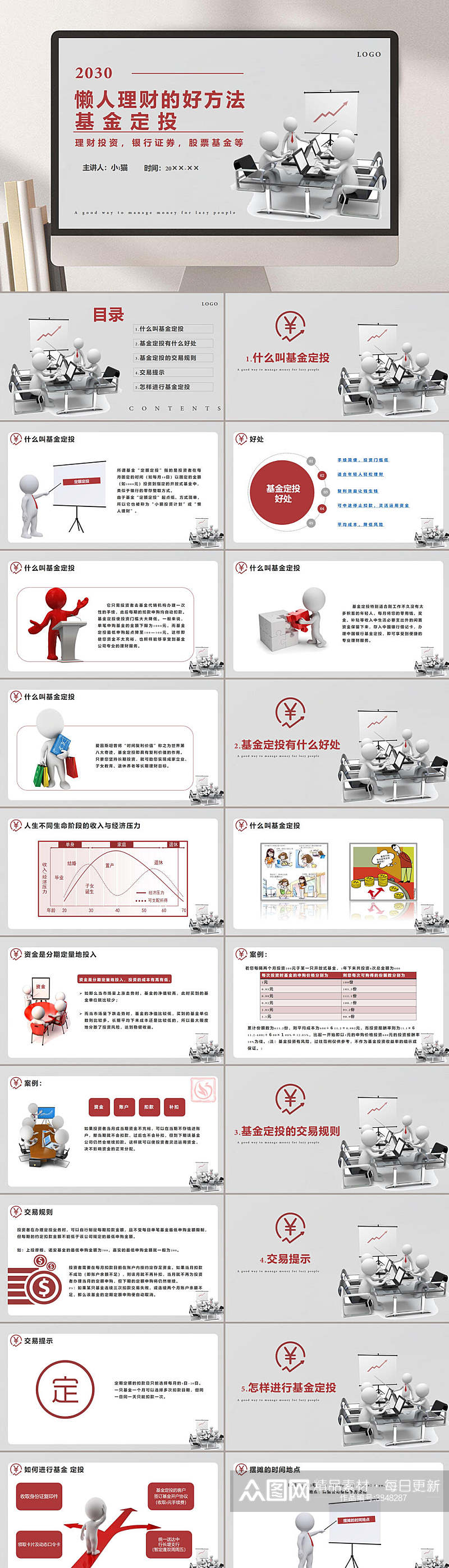 立体人模型懒人理财的好方法基金定投PPT素材