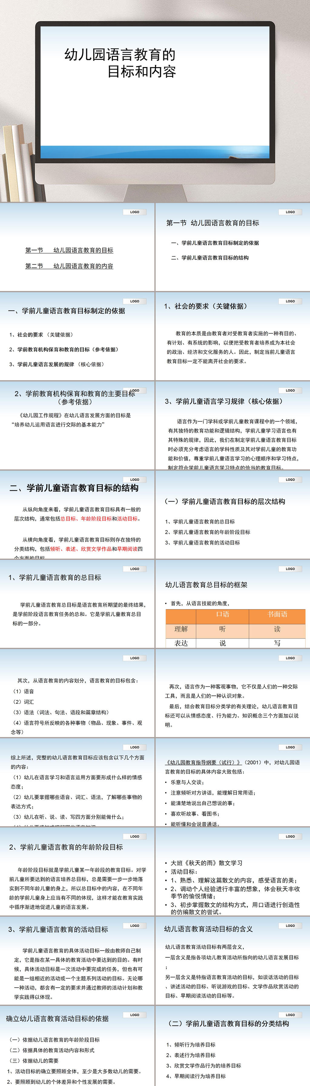 幼儿园语言教育的目标和内容幼儿童语言PPT素材
