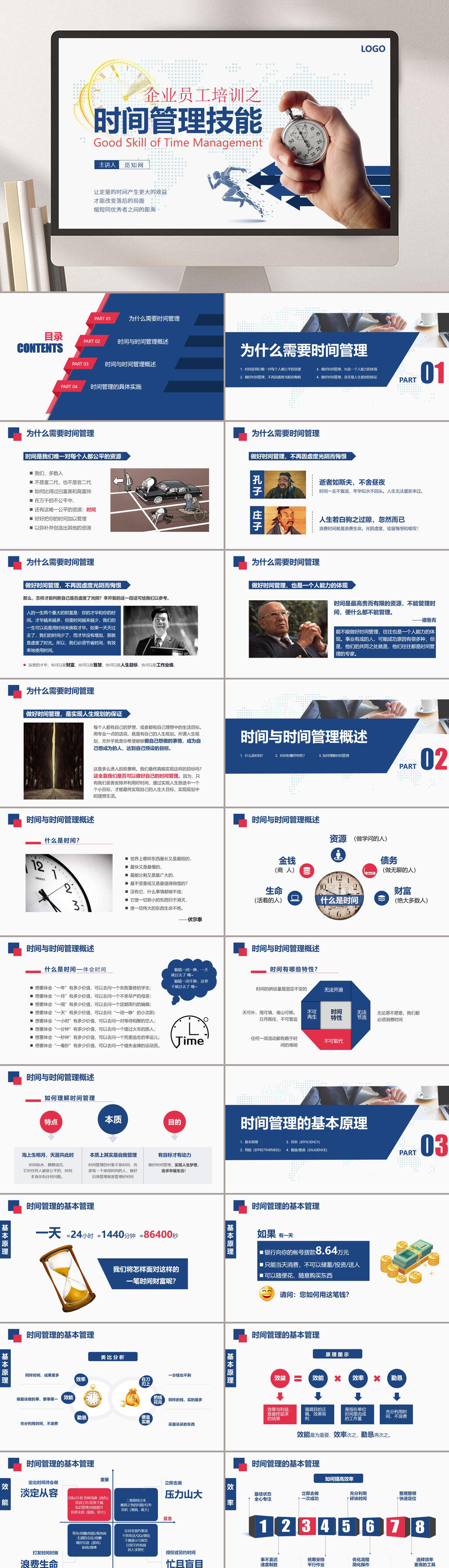 企业员工培训之时间管理技能PPT素材