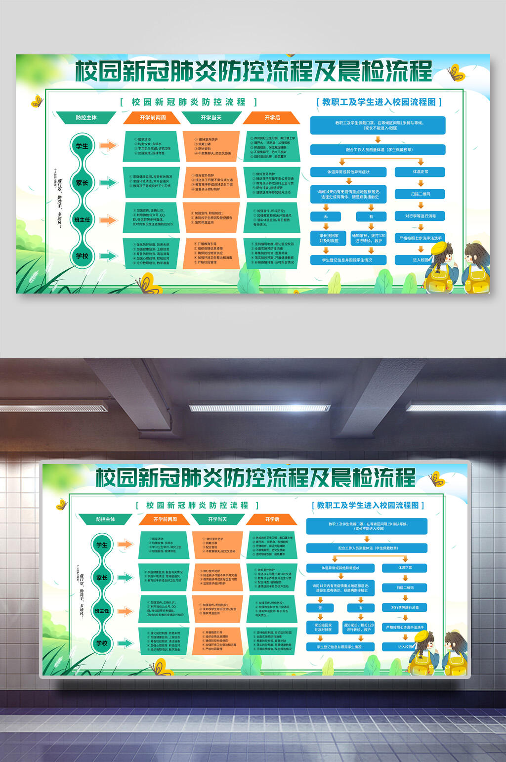 简约防疫流程图展板素材