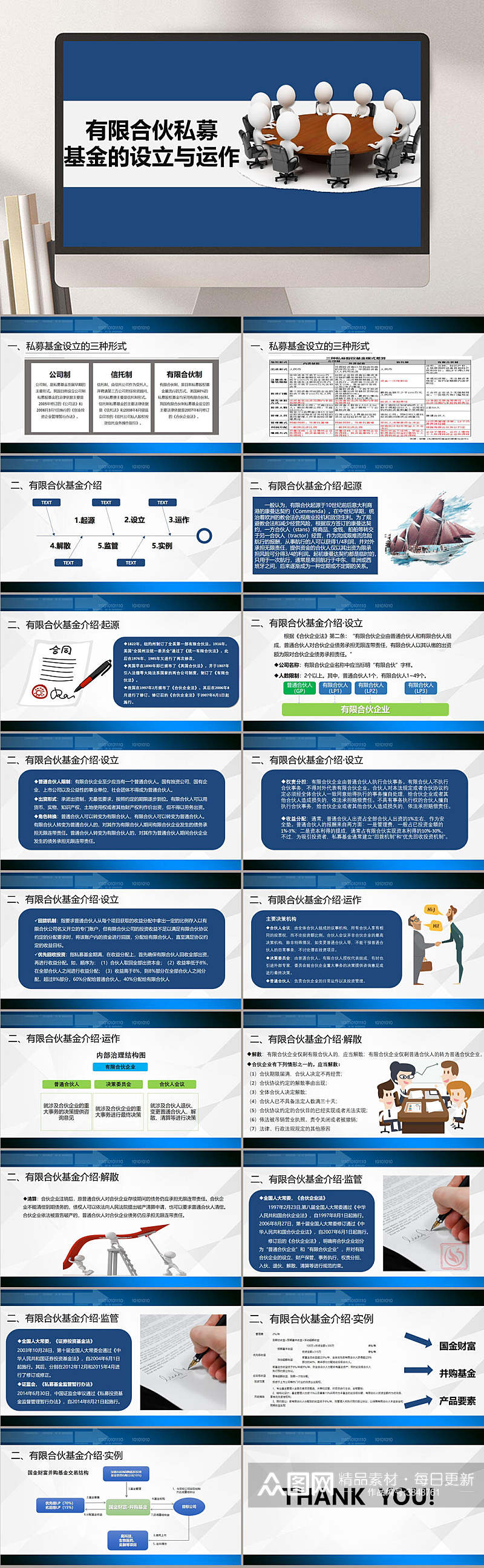 创意时尚大气立体小人模型蓝色基金定投PPT素材