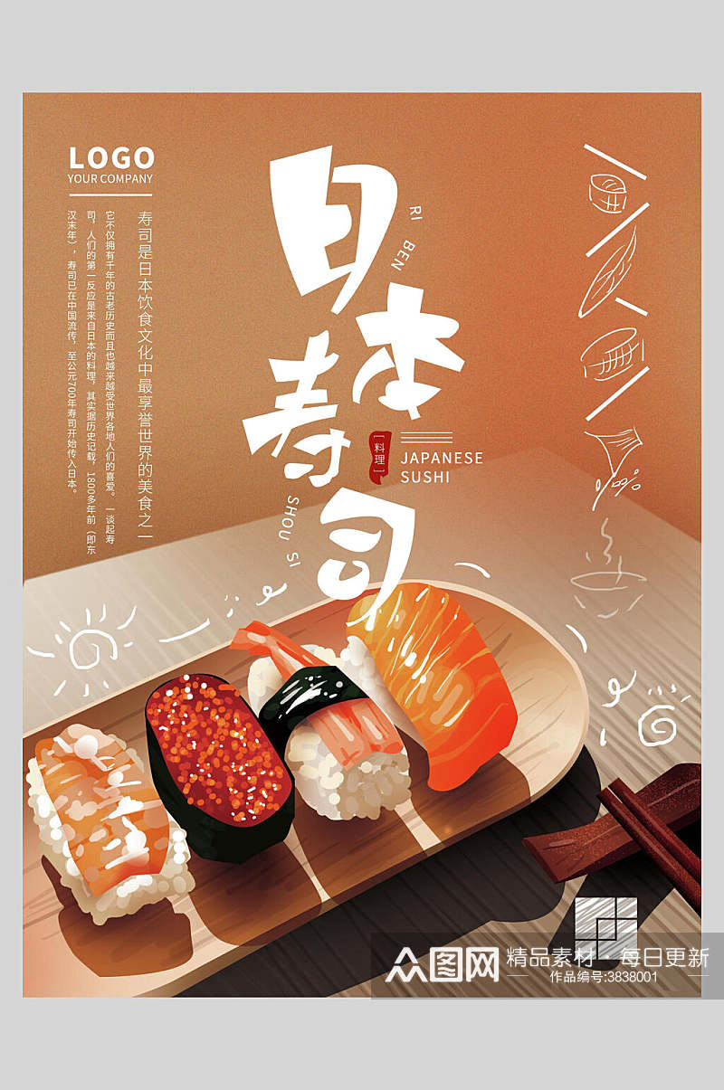日本寿司美食宣传海报素材