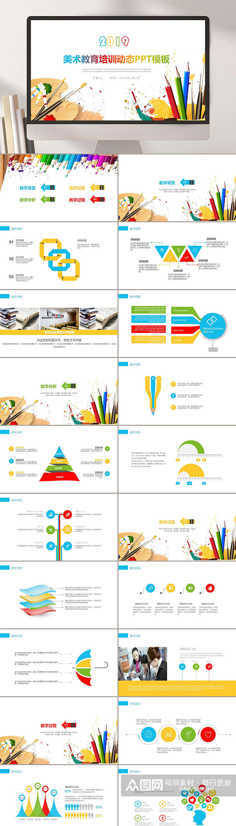 美术教育培训动态美术教学课件PPT素材