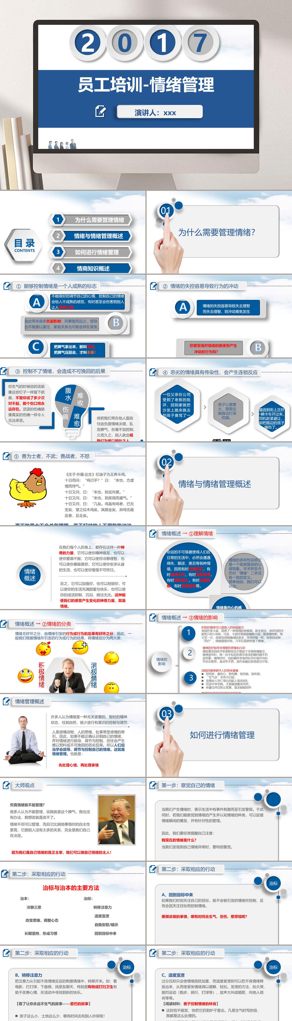 高级感创意员工培训手指蓝色情绪管理PPT素材