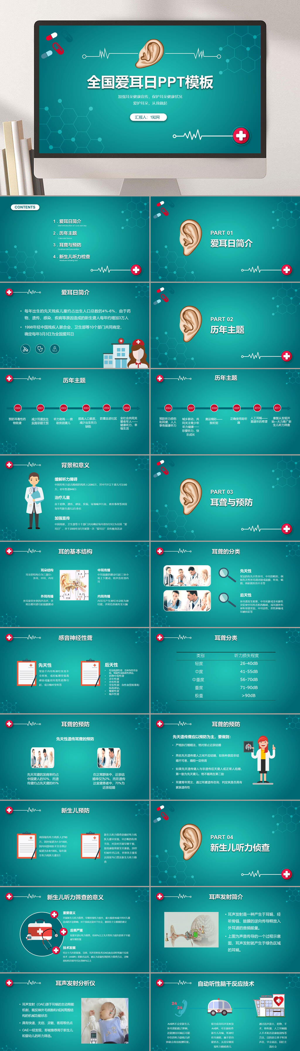 全国爱耳日PPT模板素材