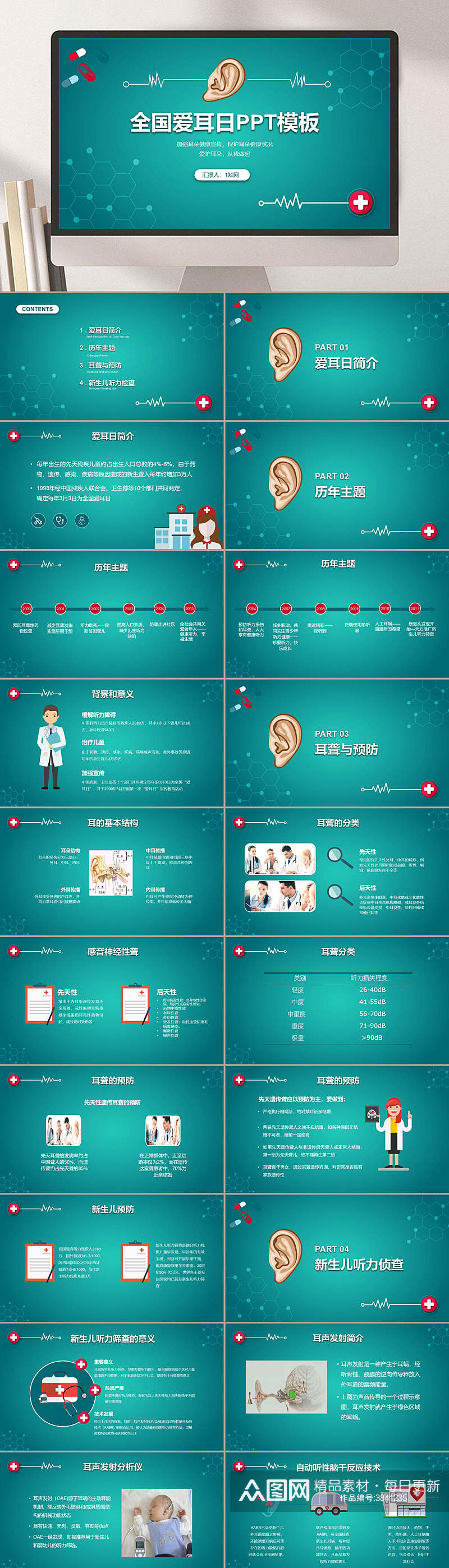 全国爱耳日PPT模板素材