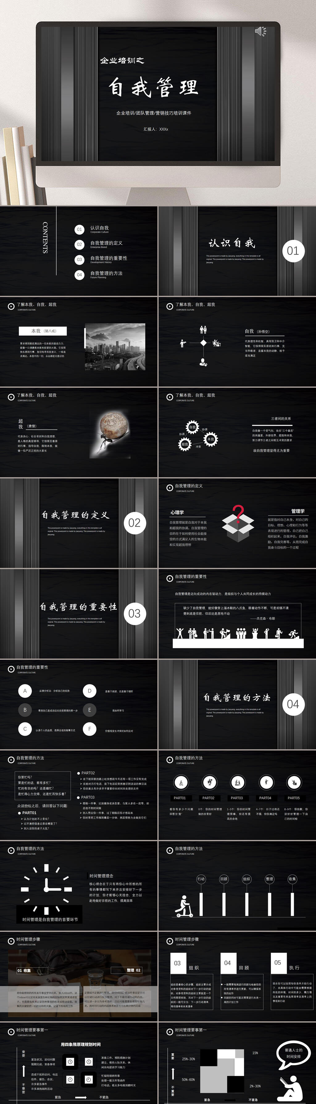 黑白时尚大气创意培训之企业自我管理PPT素材
