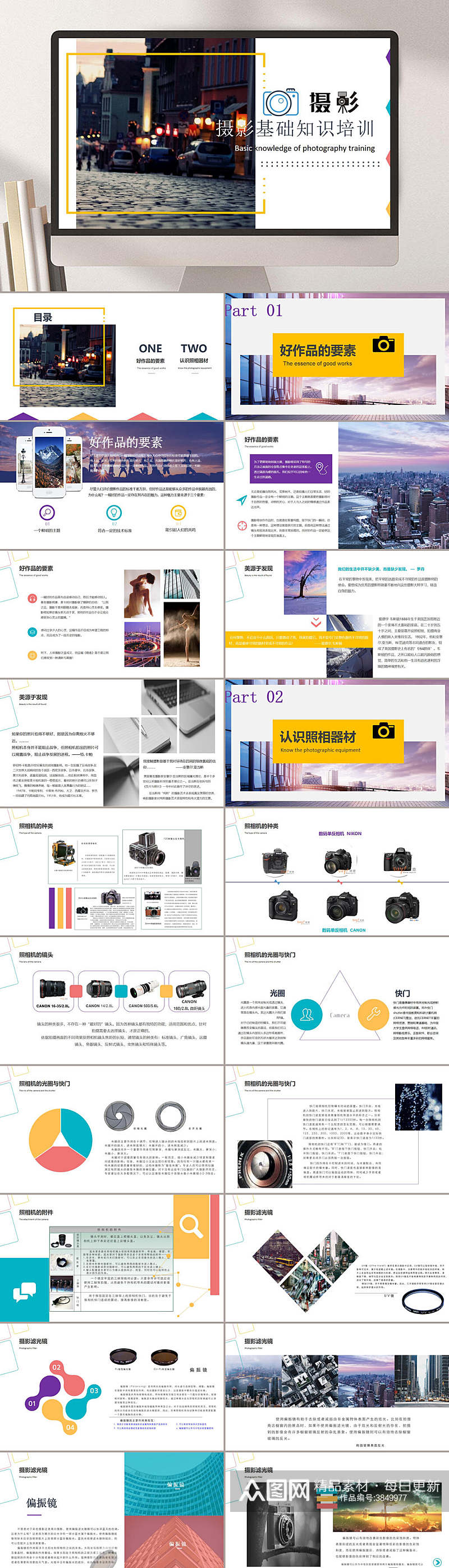 基础知识科普文化传播黄摄影基础知识PPT素材