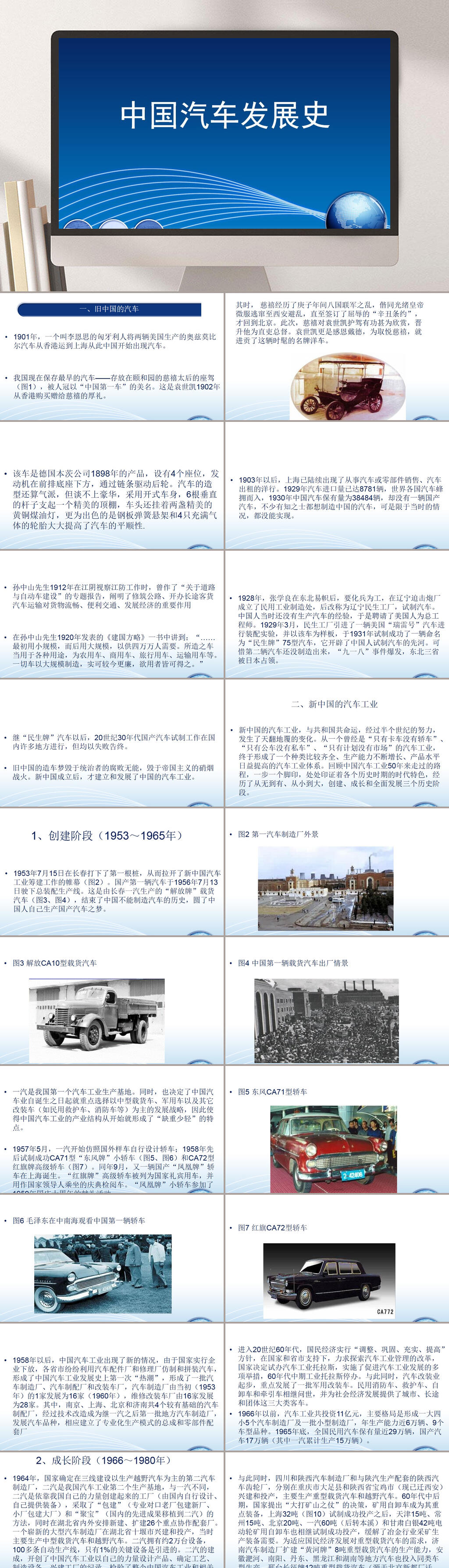 蓝色中国汽车发展史PPT素材