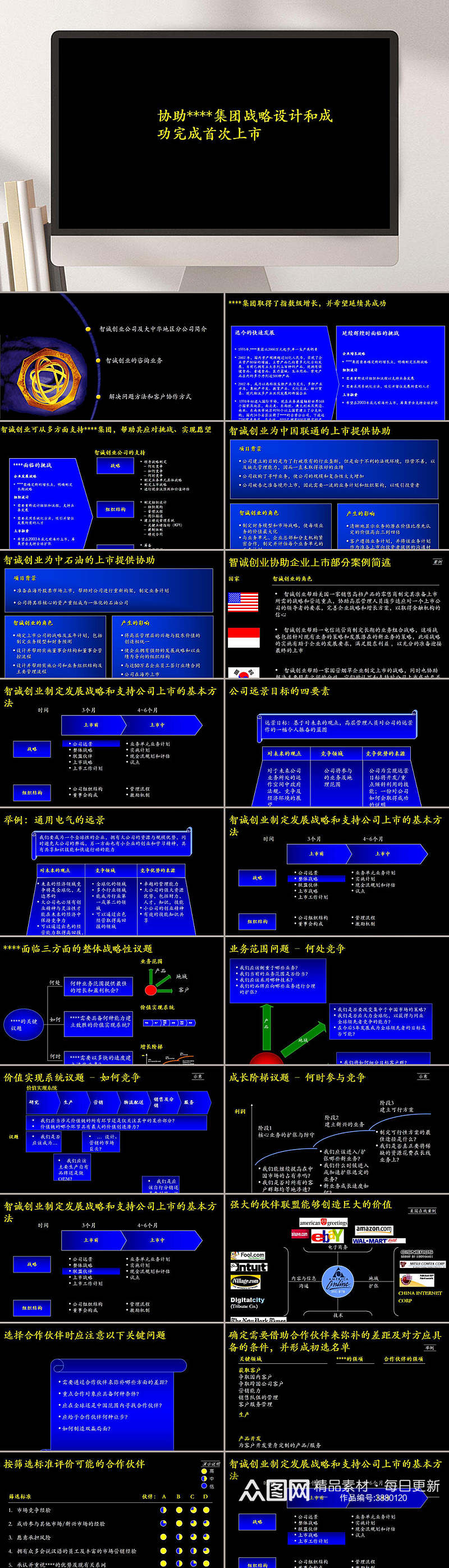 某公司上市方案书PPT素材