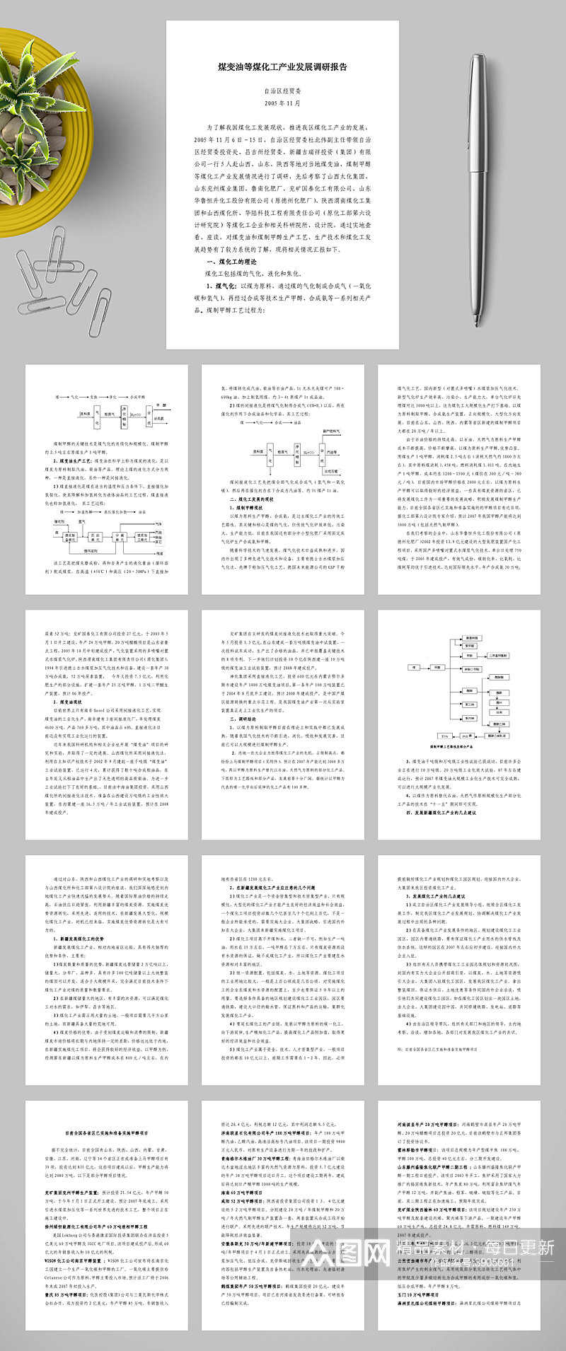 煤变油等煤化工产业发展调研报告WORD素材