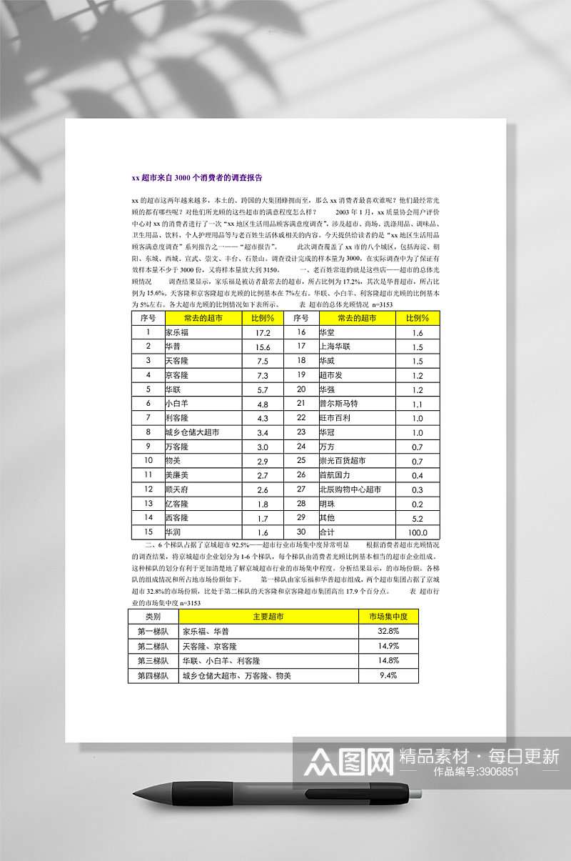 xx超市来自个消费者的调查报告WORD素材