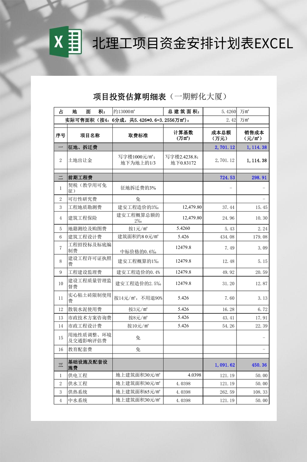 北理工项目资金安排计划表EXCEL素材