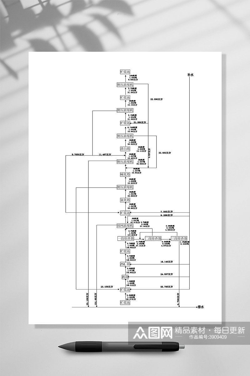 新建MicrosoftWord文档WORD素材