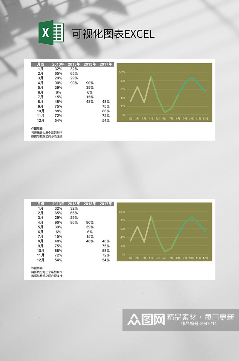 翠绿折线图可视化图表EXCEL素材