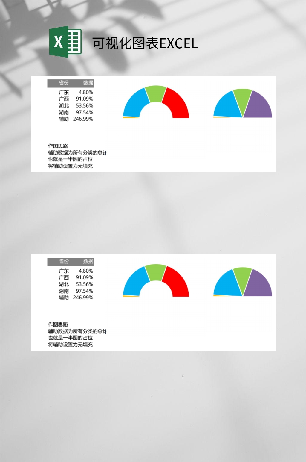 彩色半圆可视化图表EXCEL素材