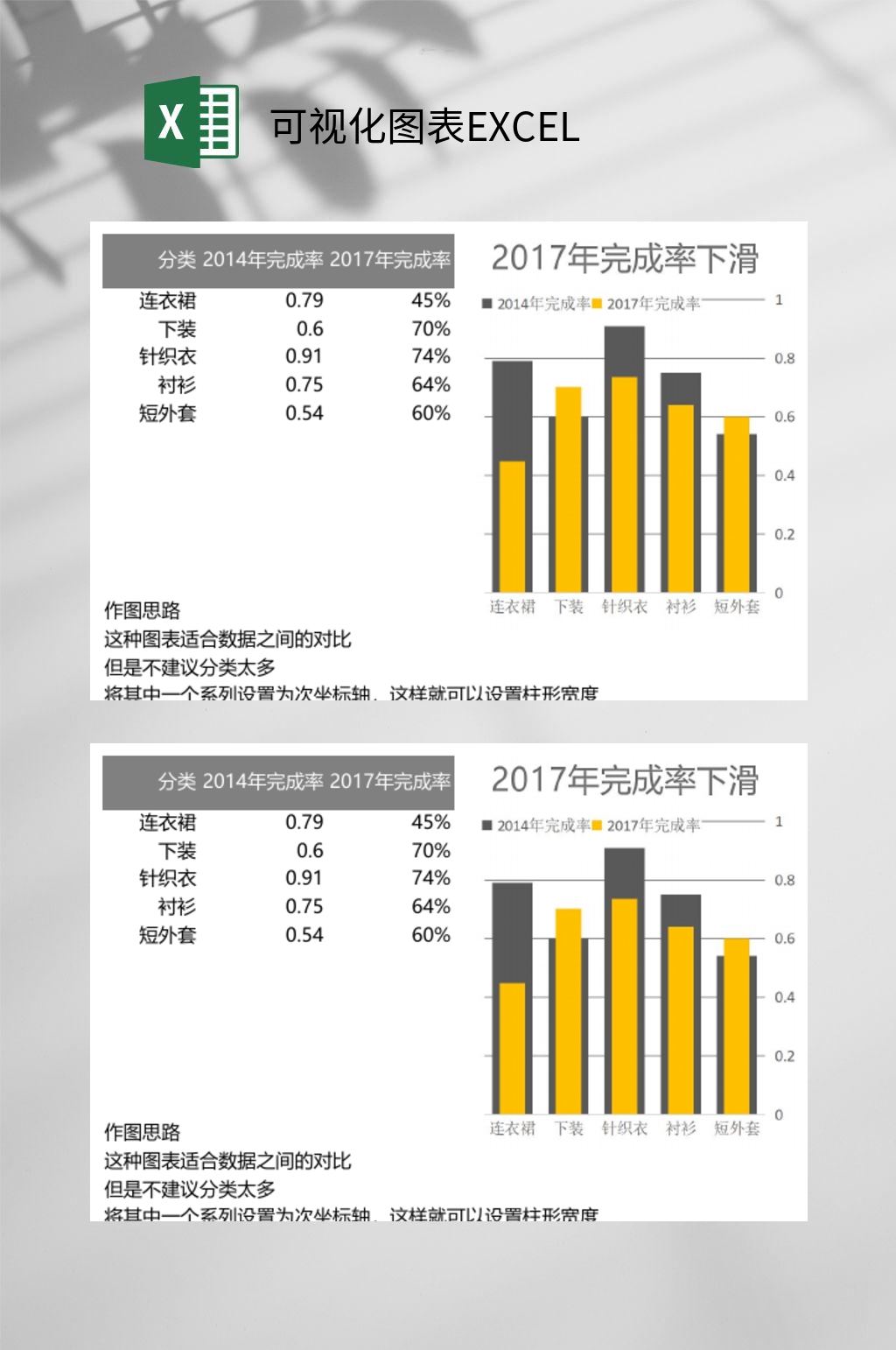 柱形可视化图表EXCEL素材