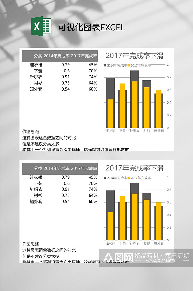 柱形可视化图表EXCEL素材