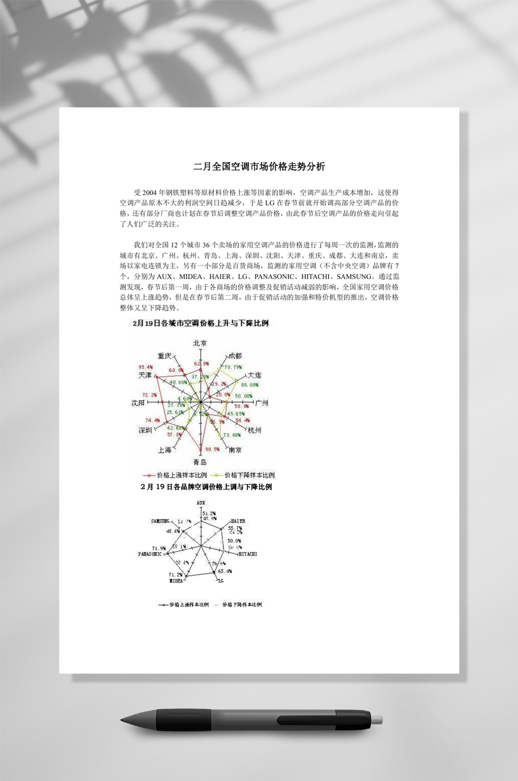 二月全国空调市场价格走势分析WORD素材